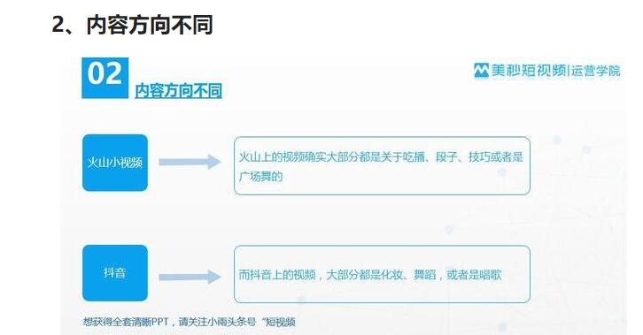 黑马唐抖音培训：火山和抖音有什么不同？-第2张图片-小七抖音培训